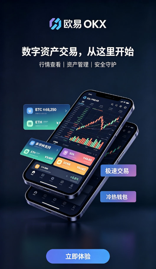 欧交易所app官方网站实名认证与充值教程
